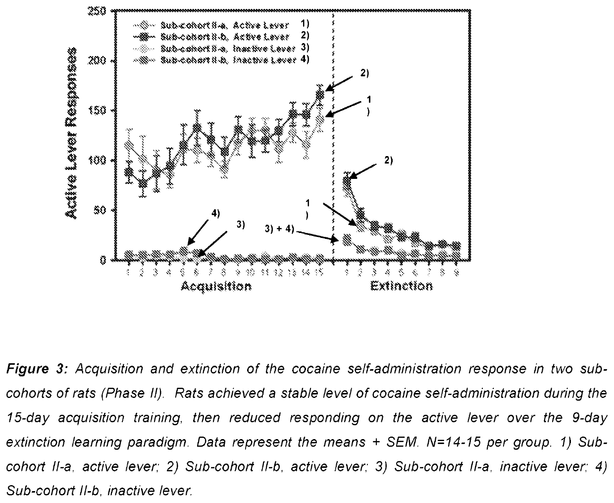 Use of mavoglurant in the reduction of alcohol use or in preventing relapse into alcohol use