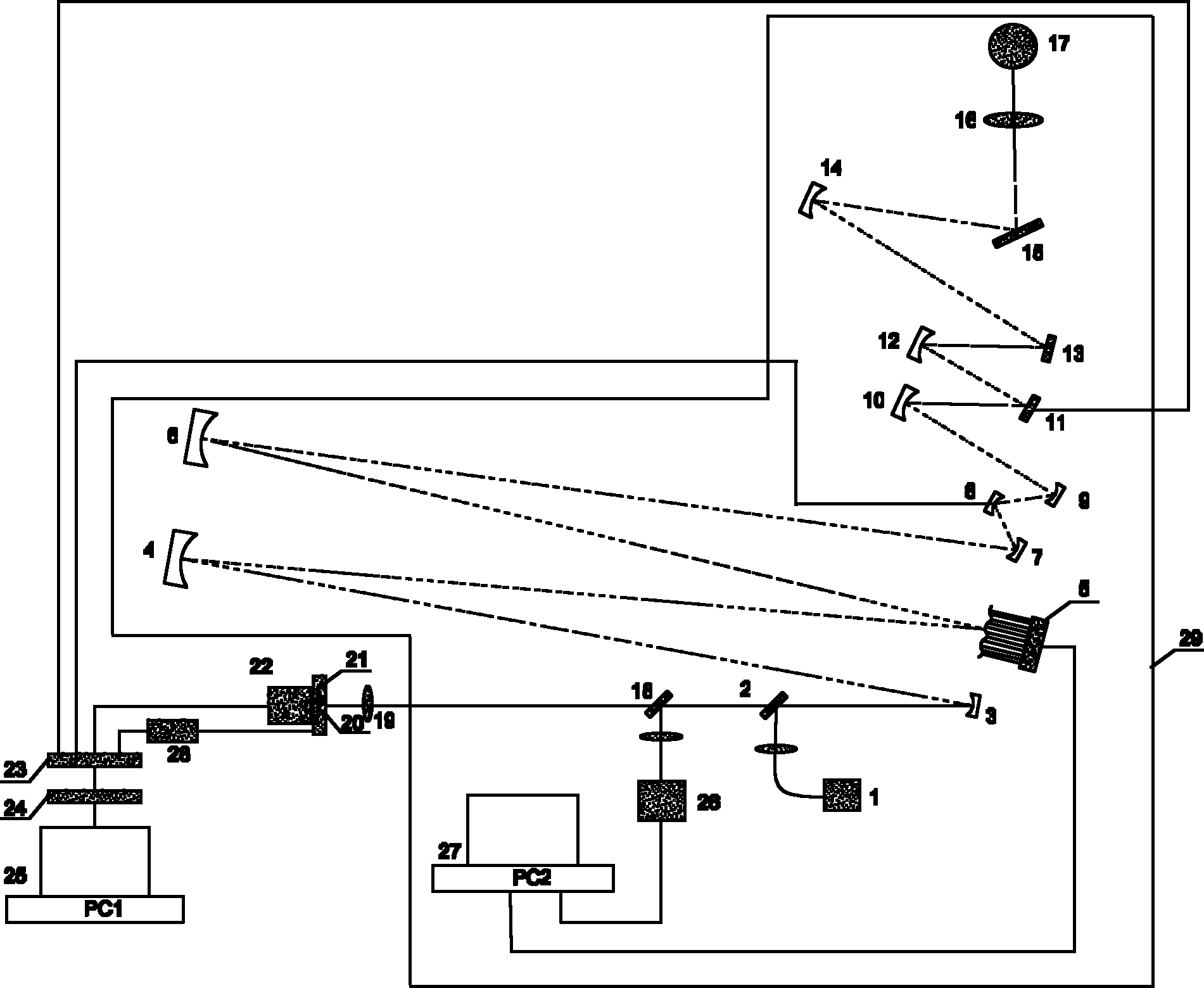 Triple differential confocal fundus retina scanning and imaging device and method on basis of adaptive optics