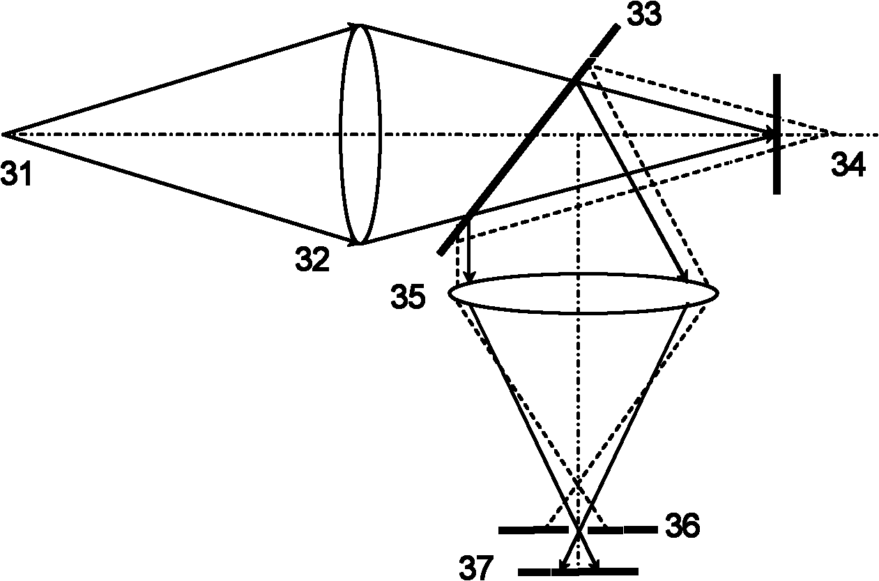 Triple differential confocal fundus retina scanning and imaging device and method on basis of adaptive optics