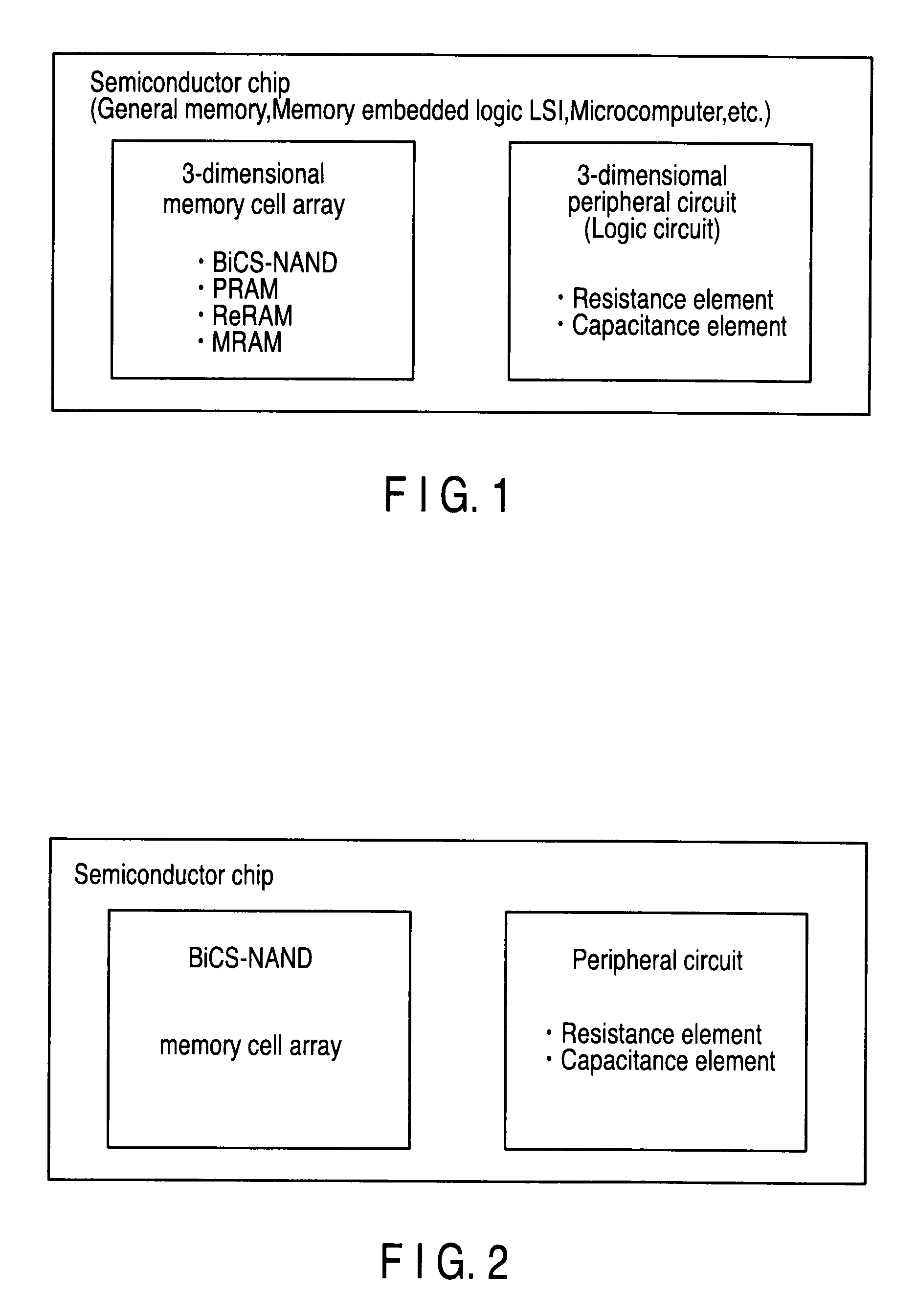 Semiconductor  device