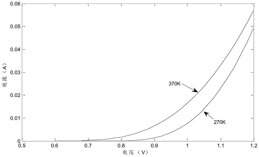 Device for stabilizing spectrum of micro-ring resonator