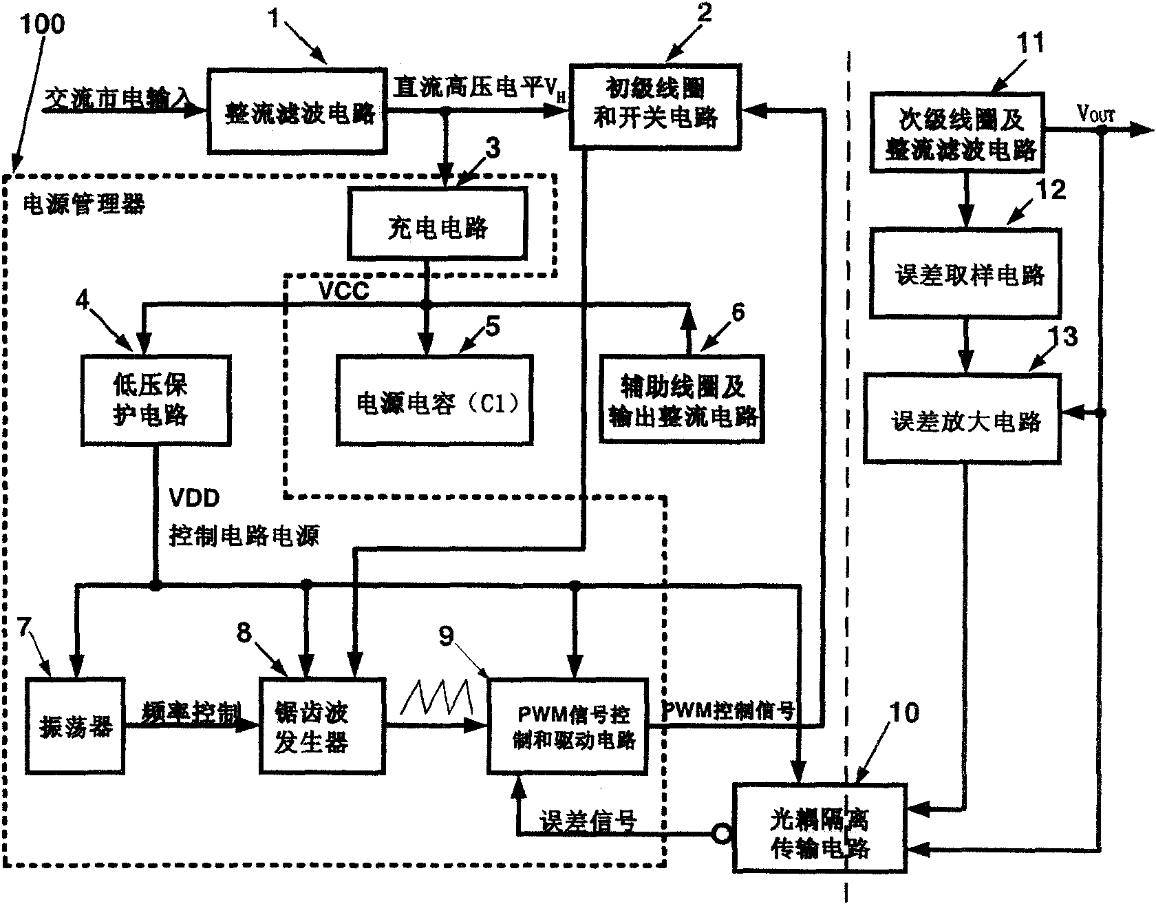 Switch power supply circuit with output short circuit protection function