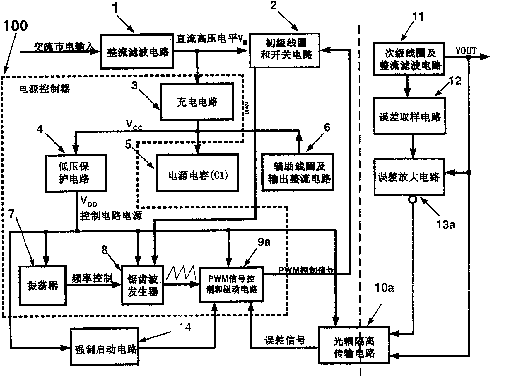 Switch power supply circuit with output short circuit protection function