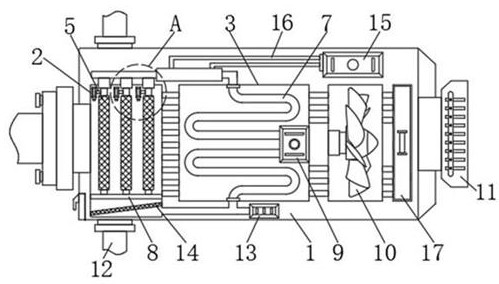 Ventilation system for air ventilation