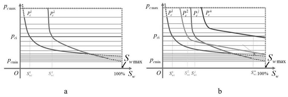 Multi-capillary force curve averaging method based on multi-sample overall virtual measurement