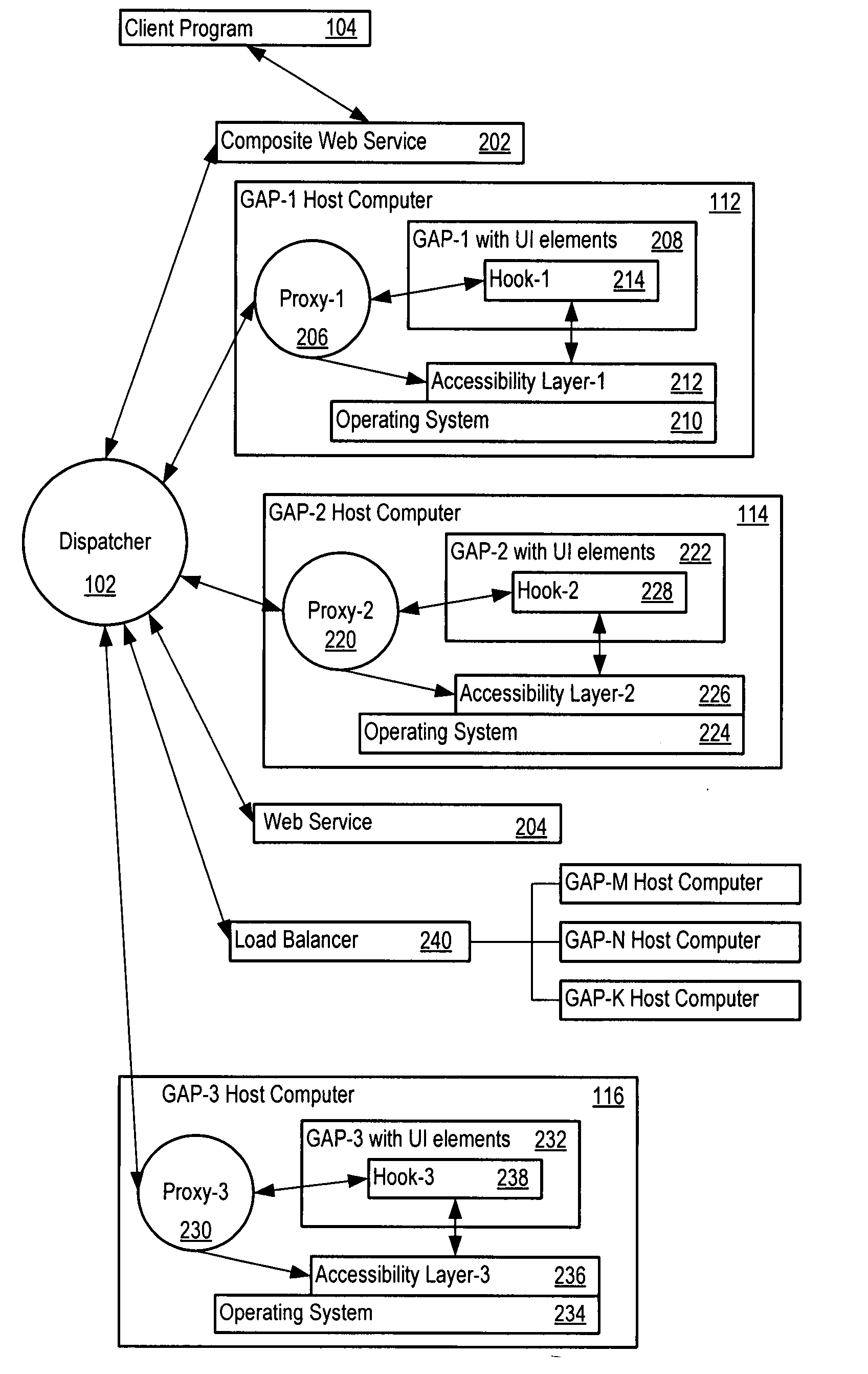 Automatic test generation for reference testing