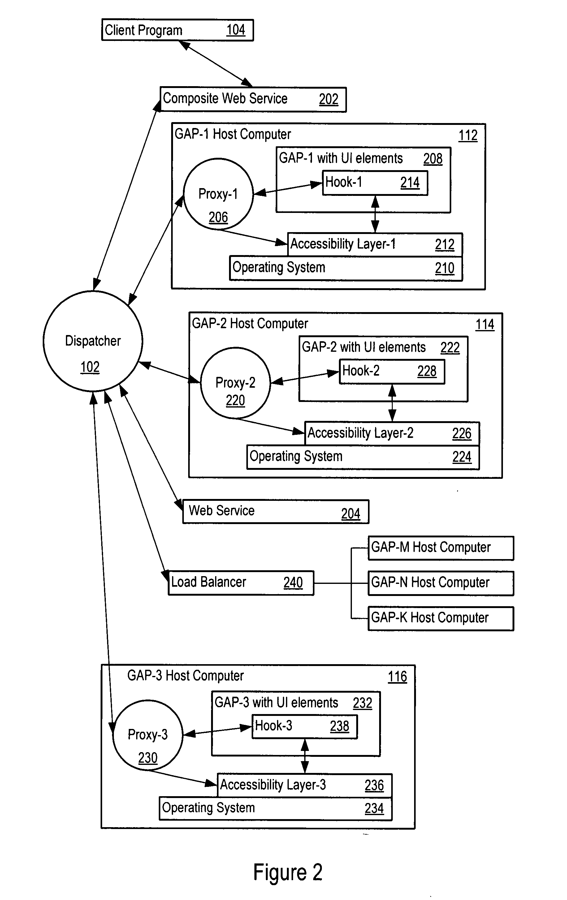 Automatic test generation for reference testing