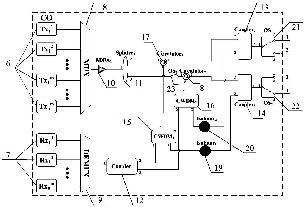 Wavelength division multiplexing passive optical network system capable of realizing interactive communication between optical network units