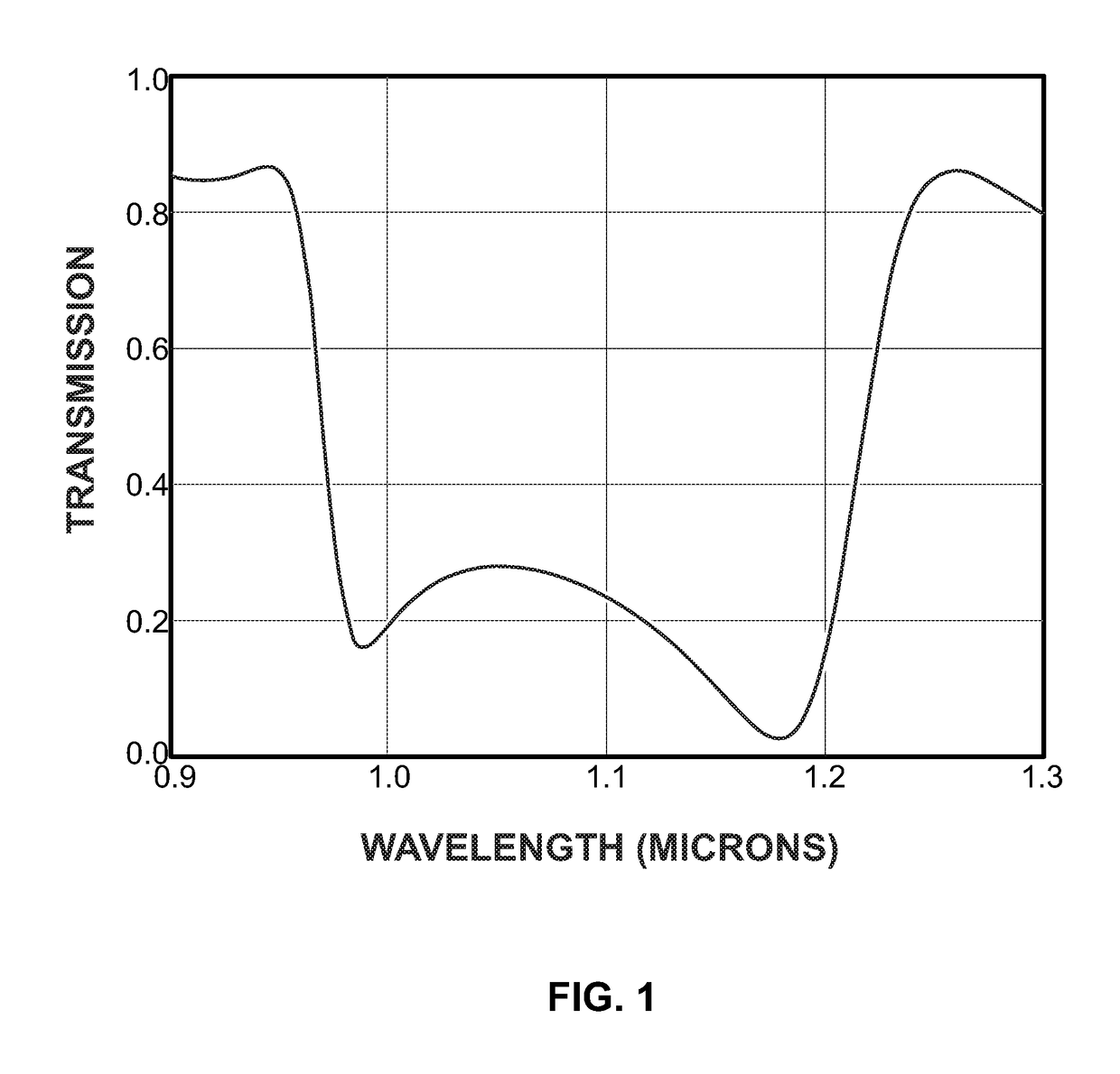 Active optical device enabled by dielectric metamaterials