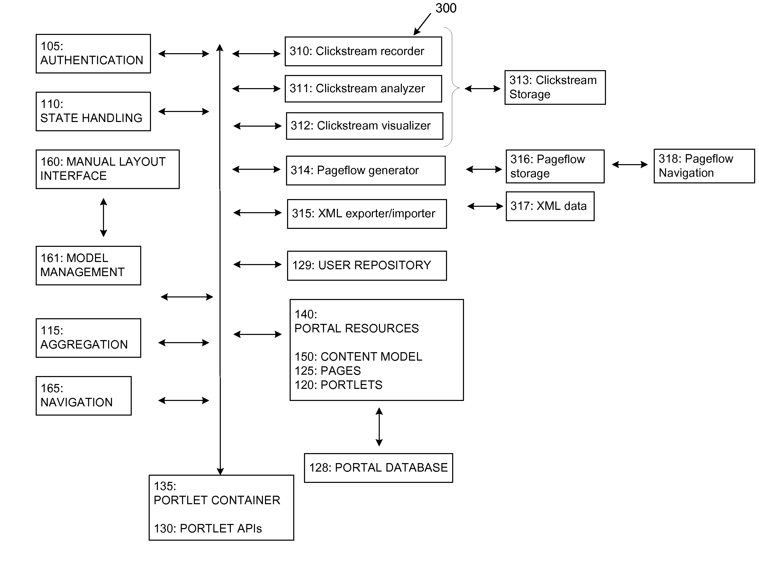 Method for Automatically Constructing Pageflows by Analysing Traversed Breadcrumbs