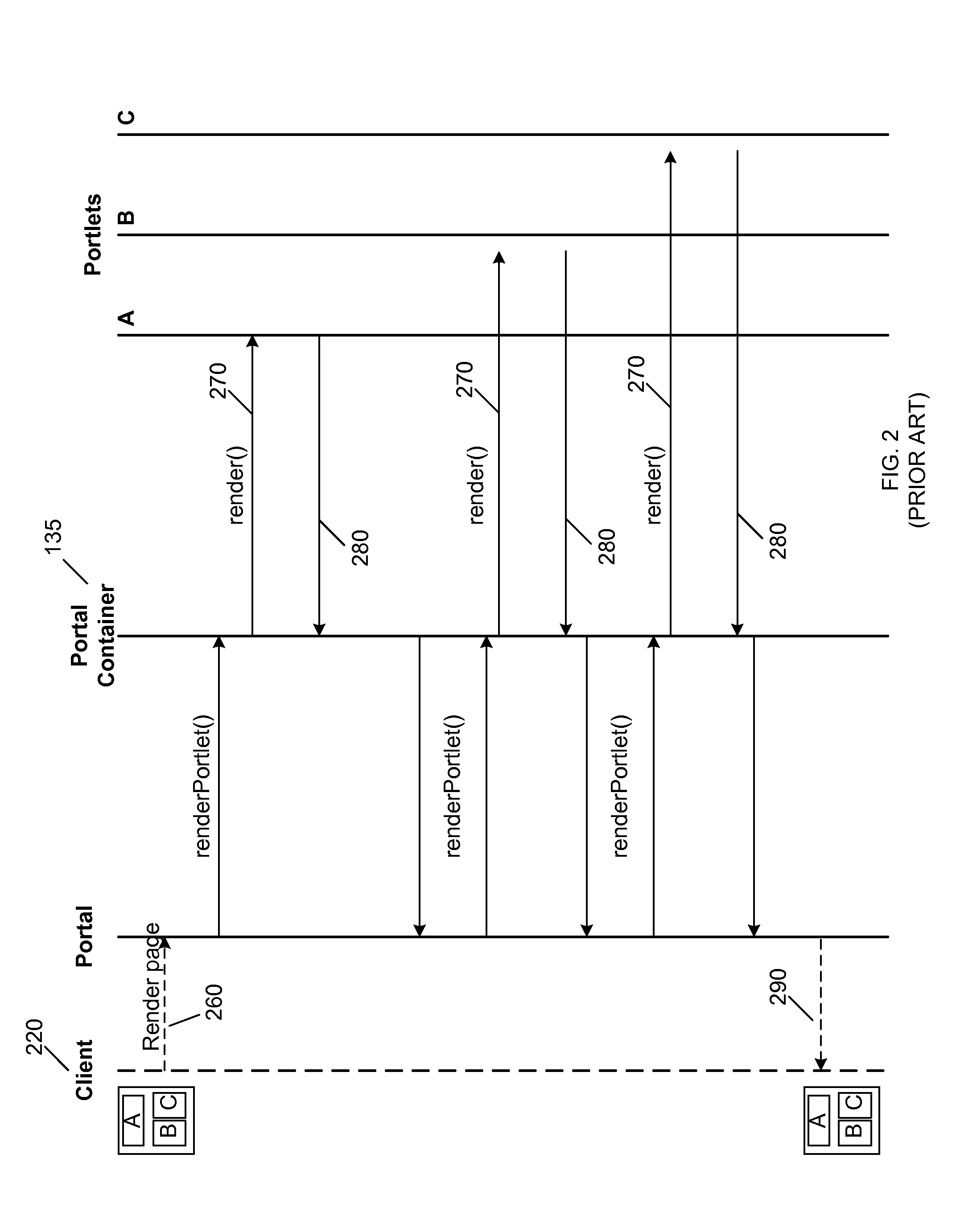 Method for Automatically Constructing Pageflows by Analysing Traversed Breadcrumbs