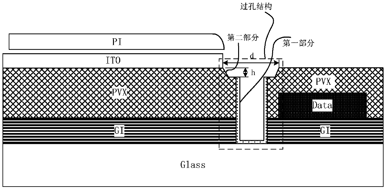 Array substrate, manufacturing method thereof, and display device