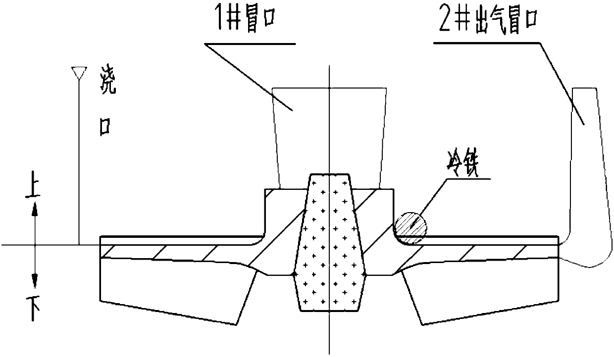 A kind of production method of 2507 stainless steel pump casting