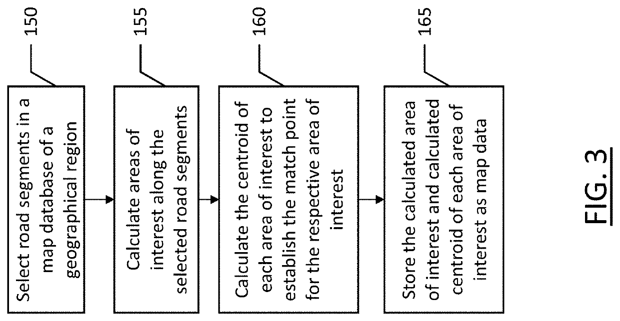 Map matching method and apparatus