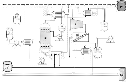 Method and device for dehydrating and refining biofuel