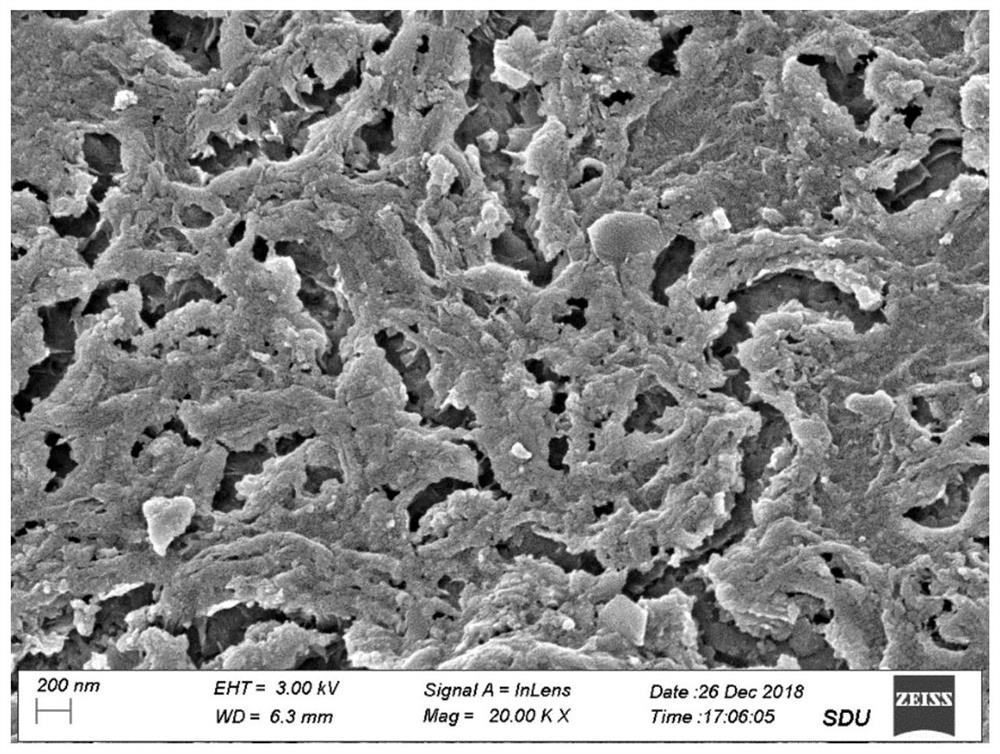 A preparation method of superhydrophilic self-cleaning coating based on cation-π interaction