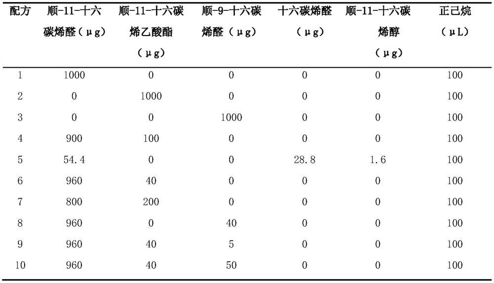 A kind of sex attractant for preventing oriental armyworm and its application