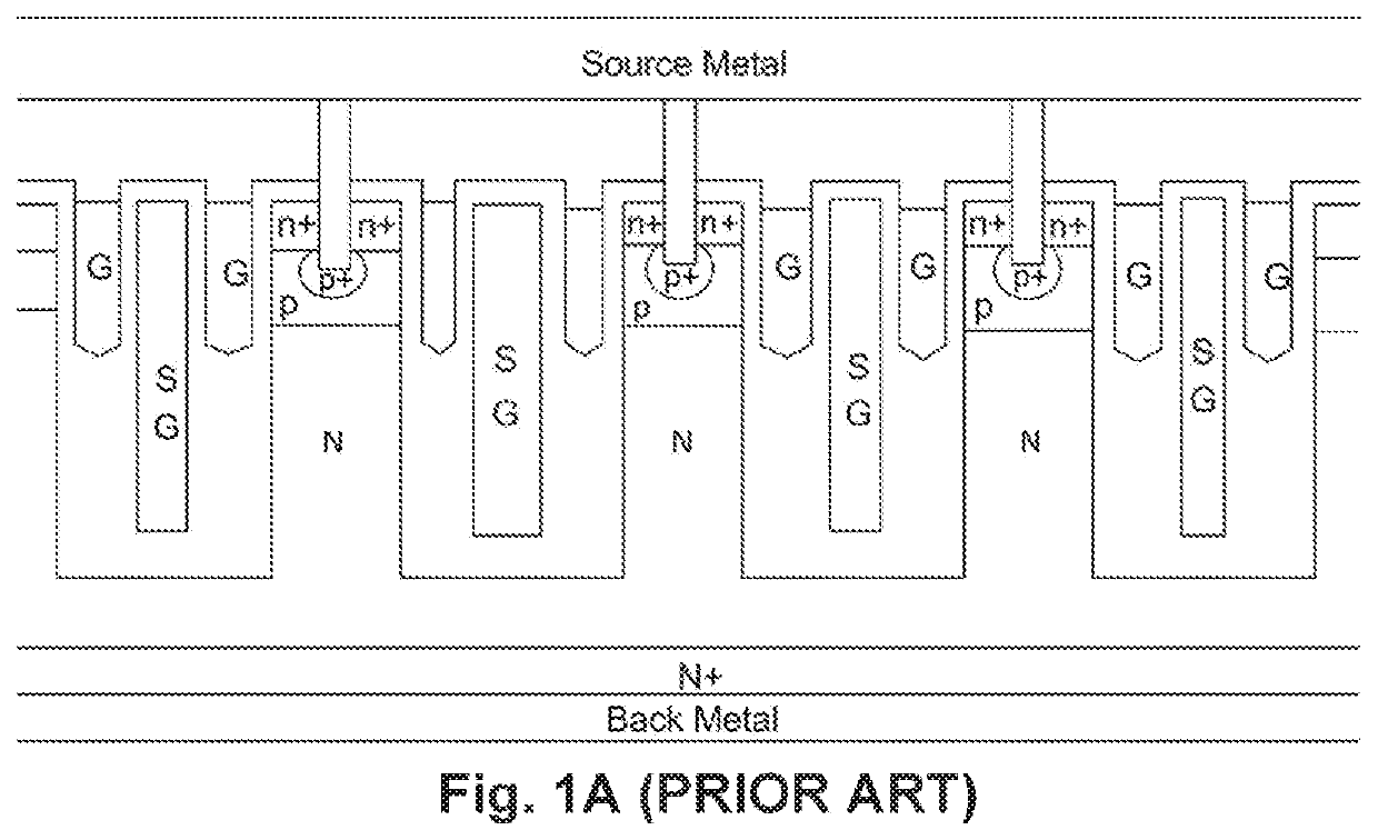 Shielded gate trench mosfet having super junction surrounding lower portion of trenched gates