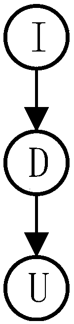 Distributed database test method, apparatus and device, and computer readable medium