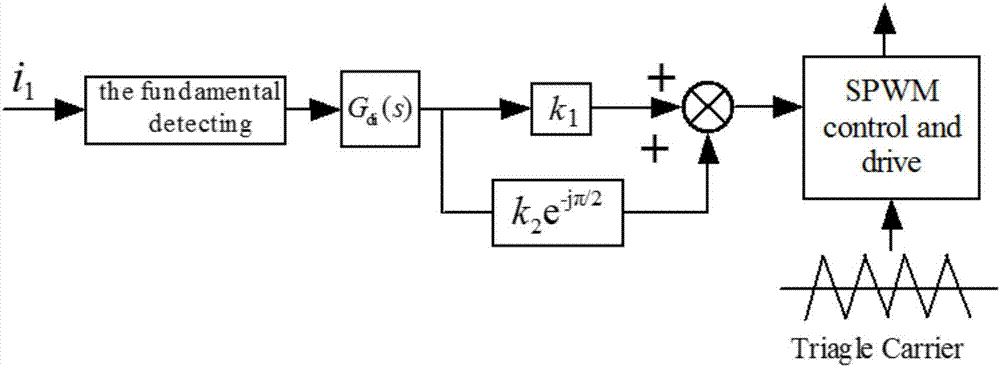 Novel parallel-connection electric energy quality controller