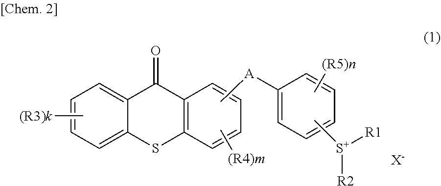 Sulfonium salt, photoacid generator, curable composition and resist composition