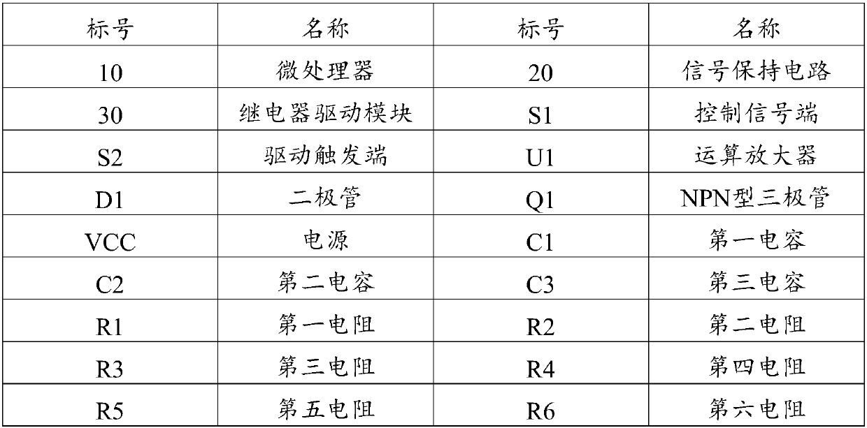 Drive control circuit and industrial control equipment