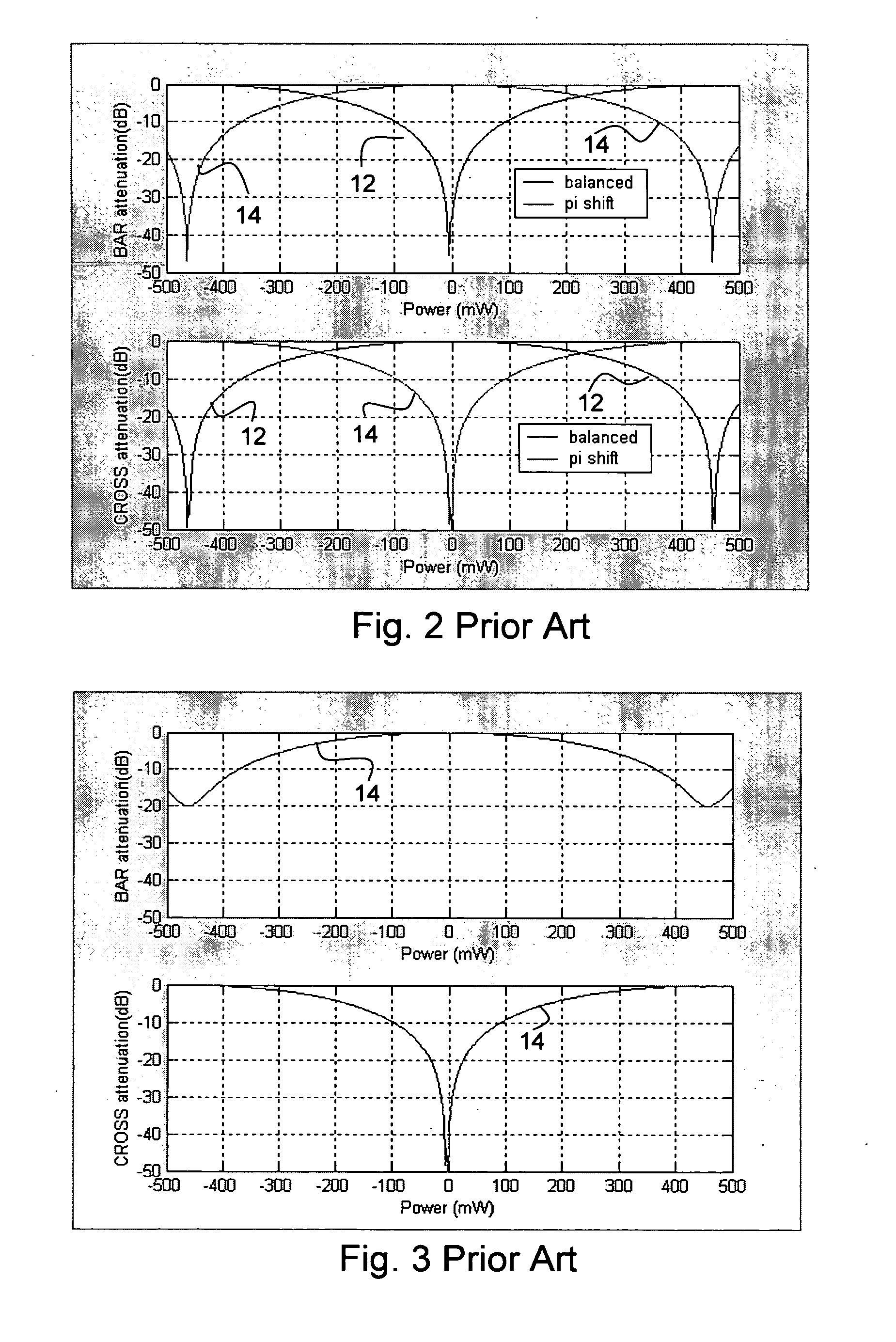 Planar lightwave circuit variable optical attenuator