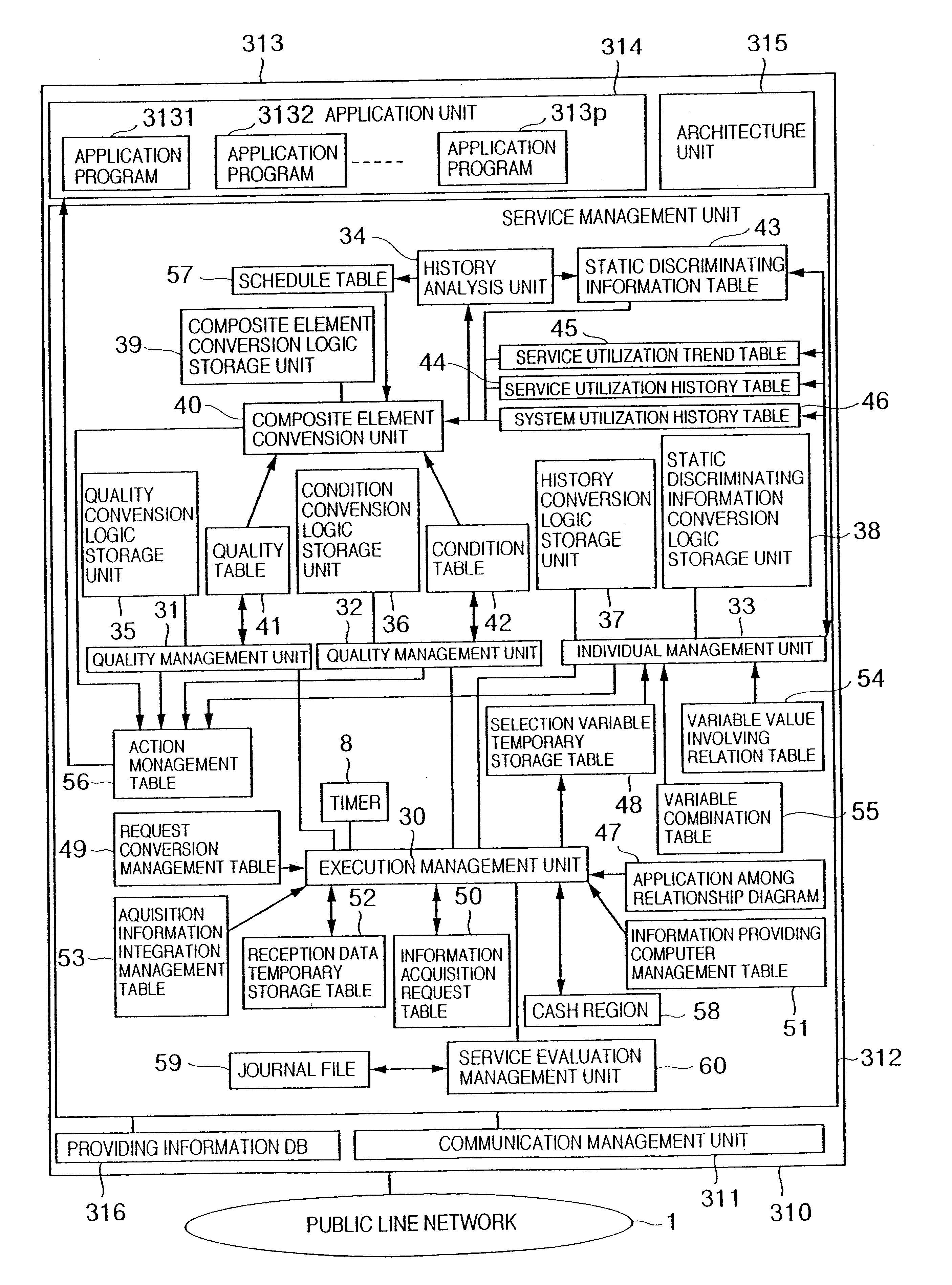 Service providing system and method which divides a request into plural service requests and provides an integrated service based on service utilization history information in response to the request