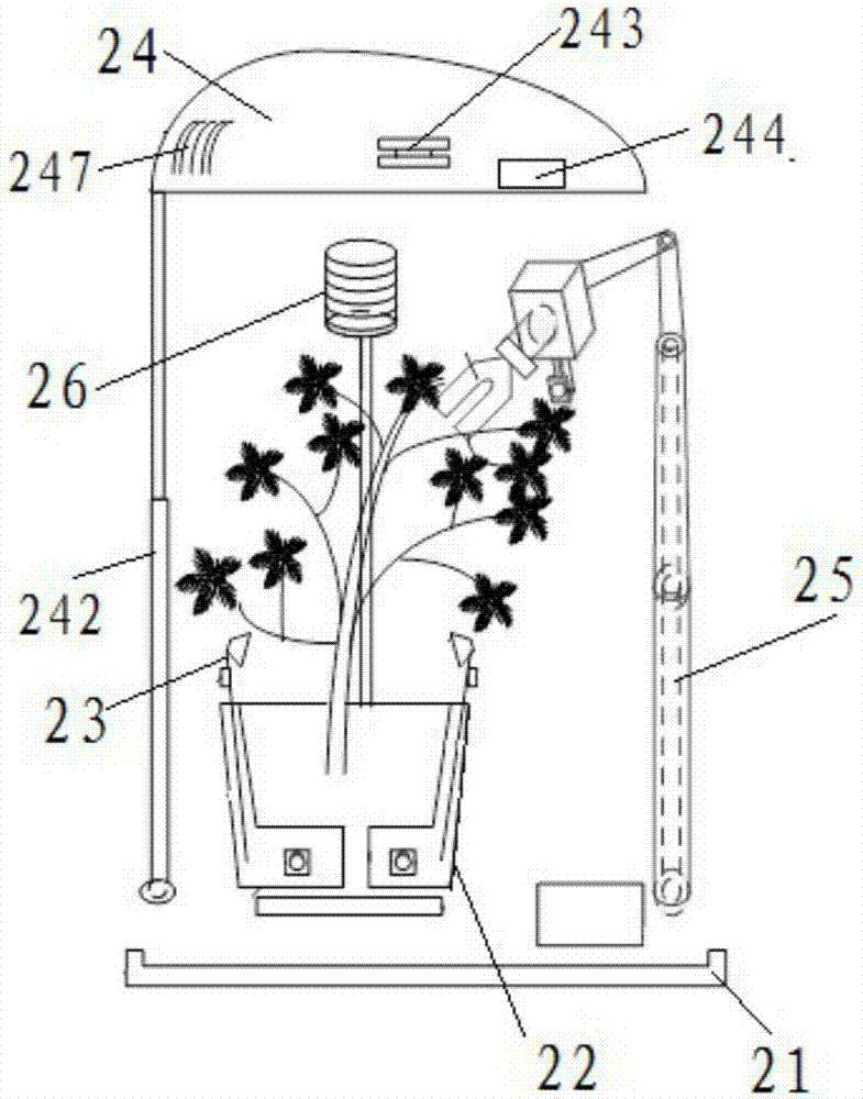 Agricultural internet-of-things experience system