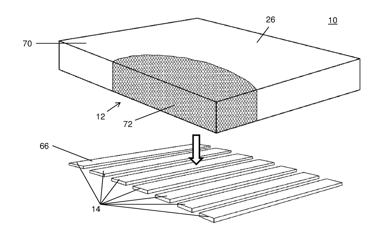 Compressible foam foundation for mattress support