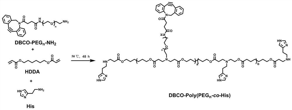 Antibody synthetic bacteria-nano stimulant heterozygote system and application thereof