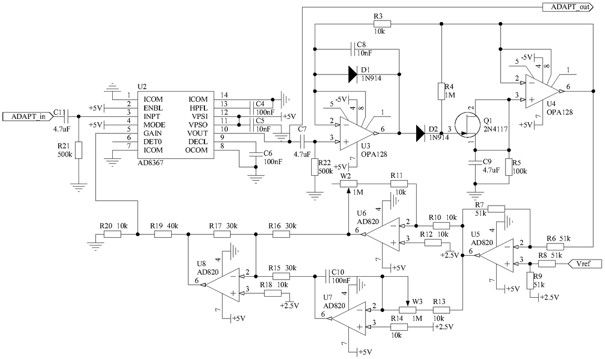 Fiber sensing system based on fiber laser