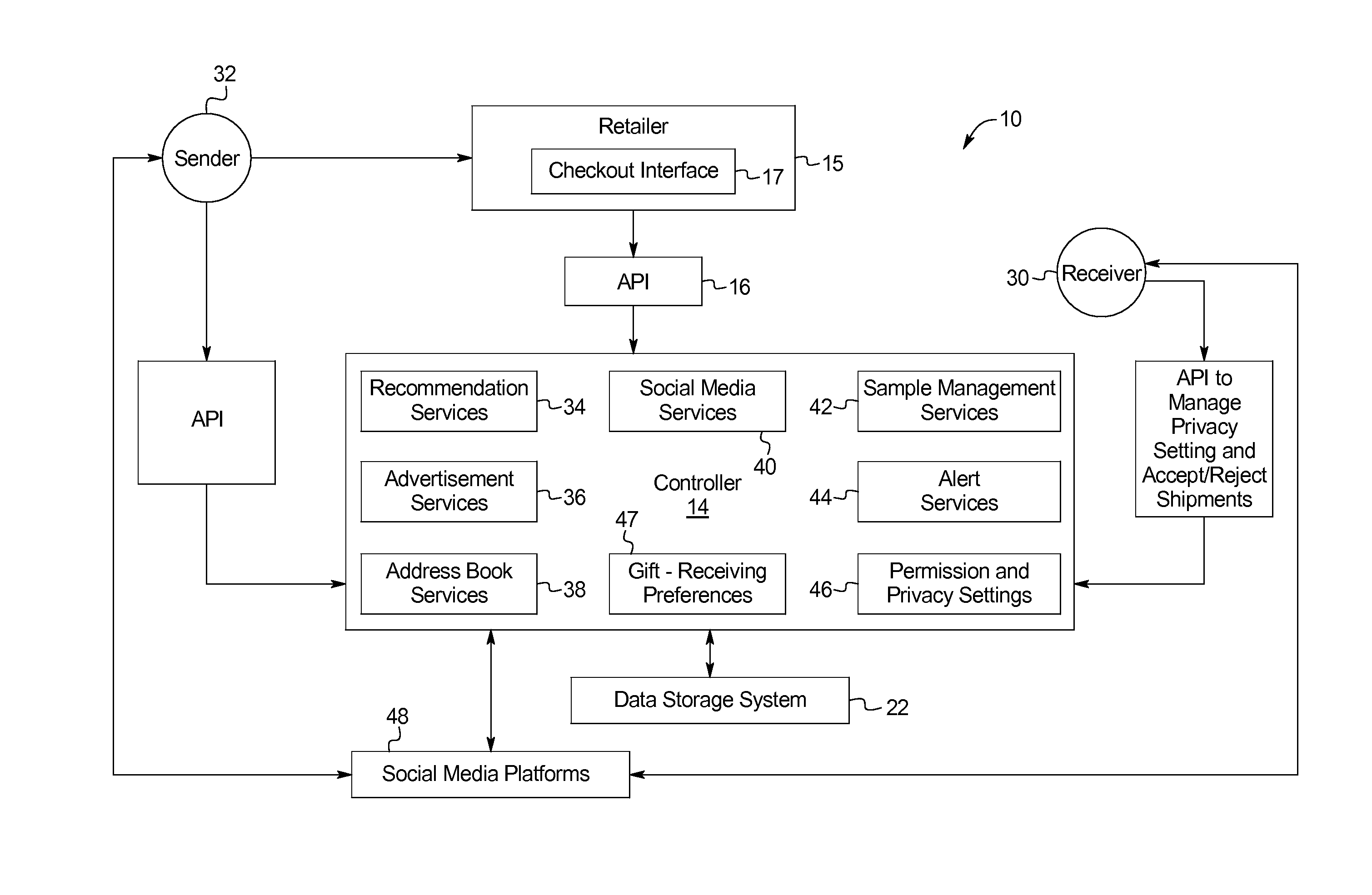 Systems and methods for augmenting transactions using digital identity and relationship maps