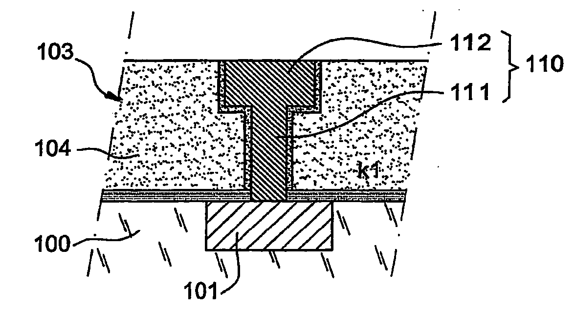 Interconnection structure with low dielectric constant