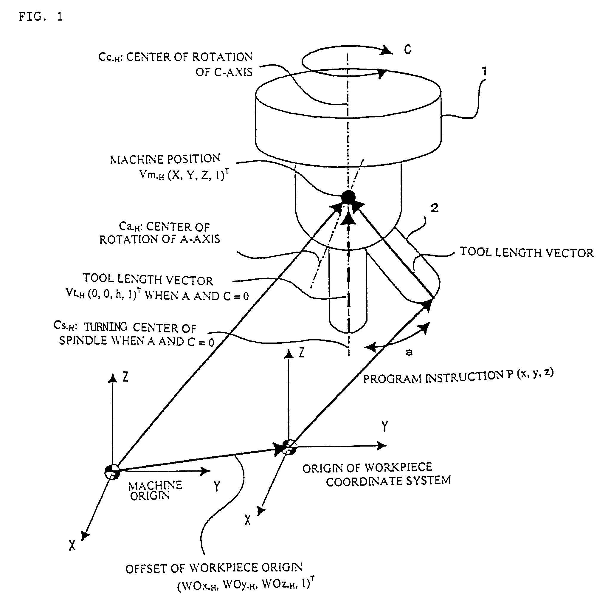 Numerical control device, and numerical control method