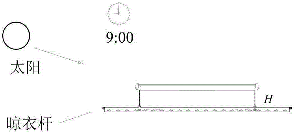 Synchronous drying control method and synchronous drying control system for electric clothes hanger