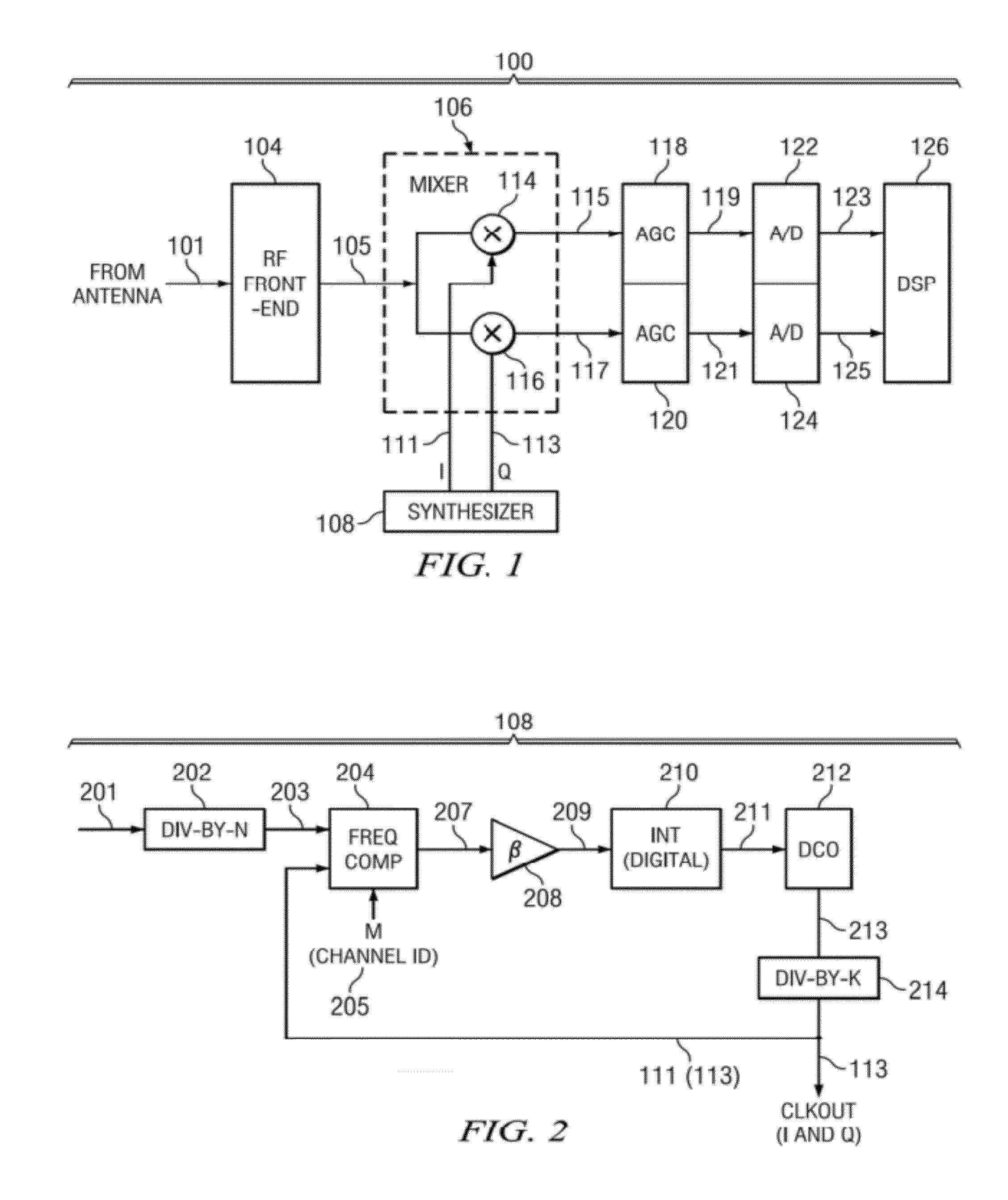 System and method for tuning FM synthesizer