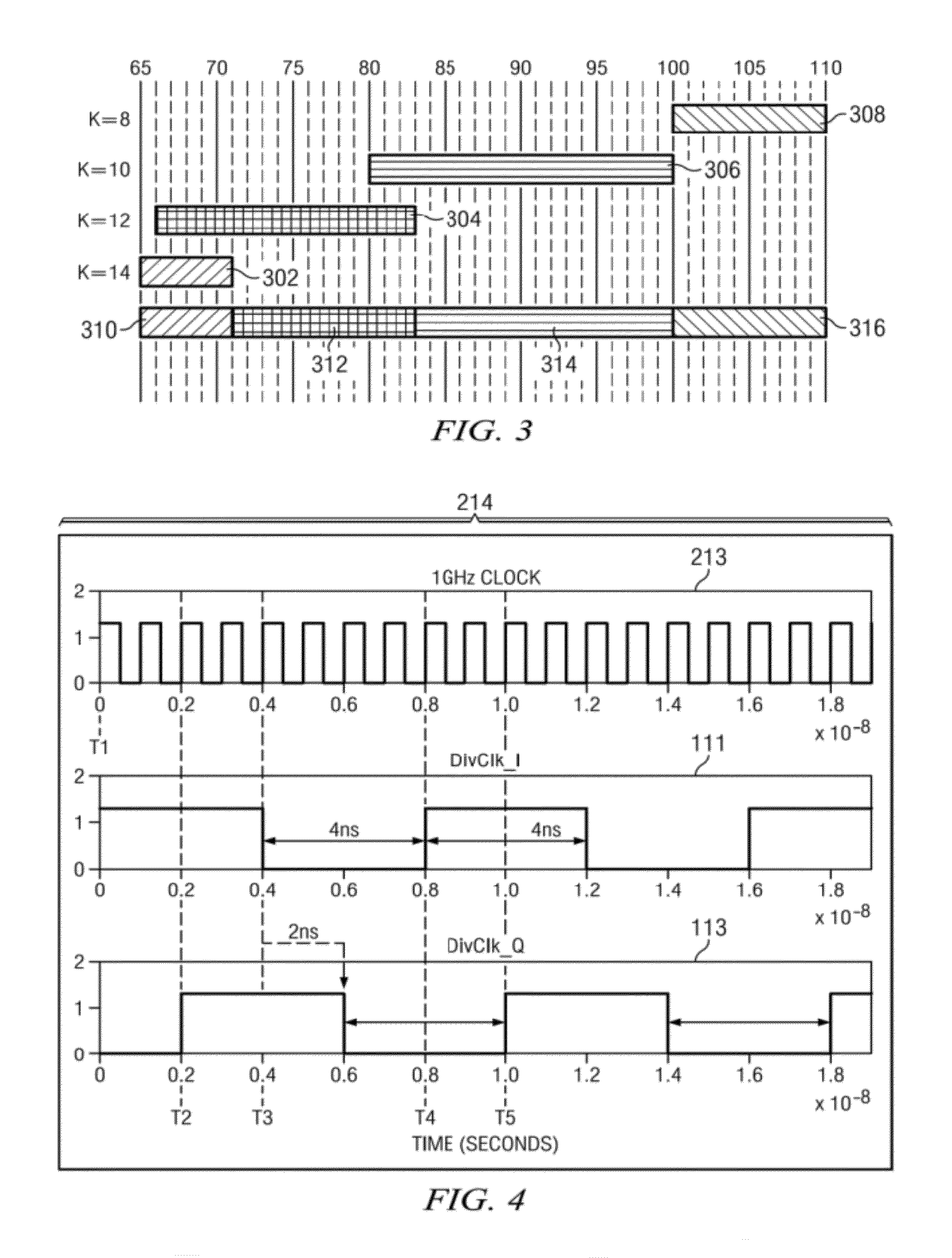 System and method for tuning FM synthesizer