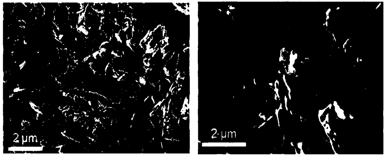 Near-infrared absorbing white material and preparation method thereof