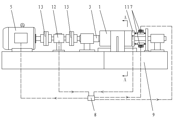 Multifunctional tribology performance test system