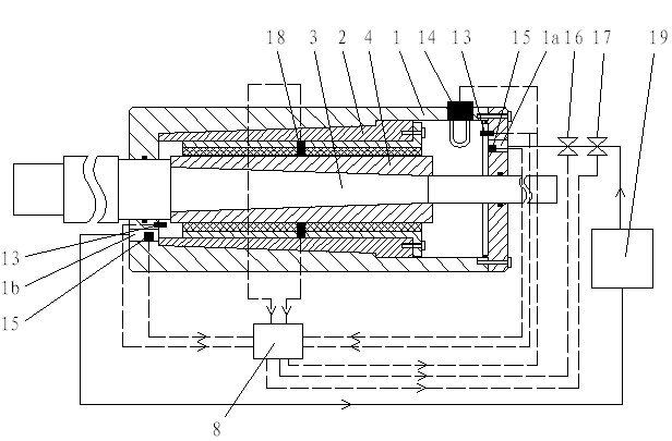 Multifunctional tribology performance test system