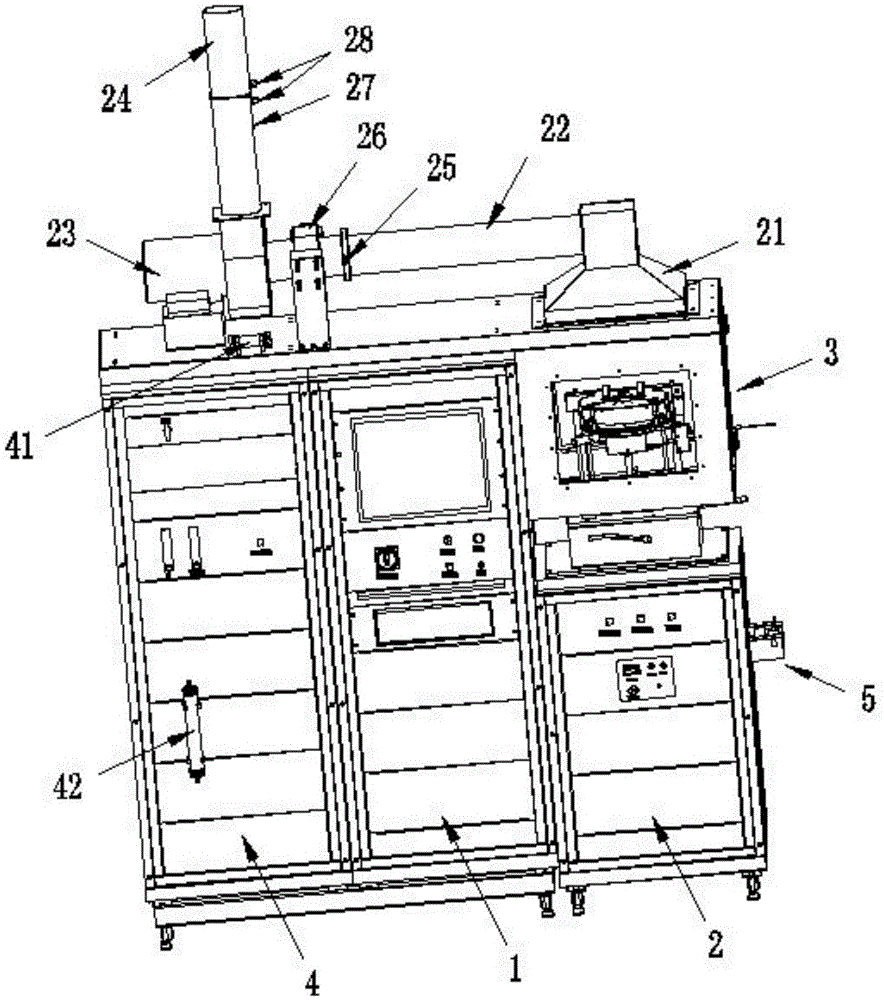 Cone calorimeter