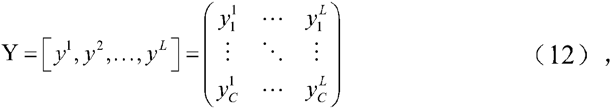 Deep learning-based experiential word vector and emotion classification method