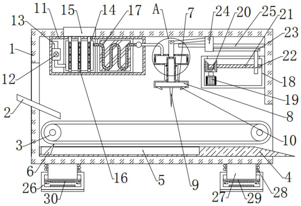 Forage cutting device for livestock processing in animal husbandry