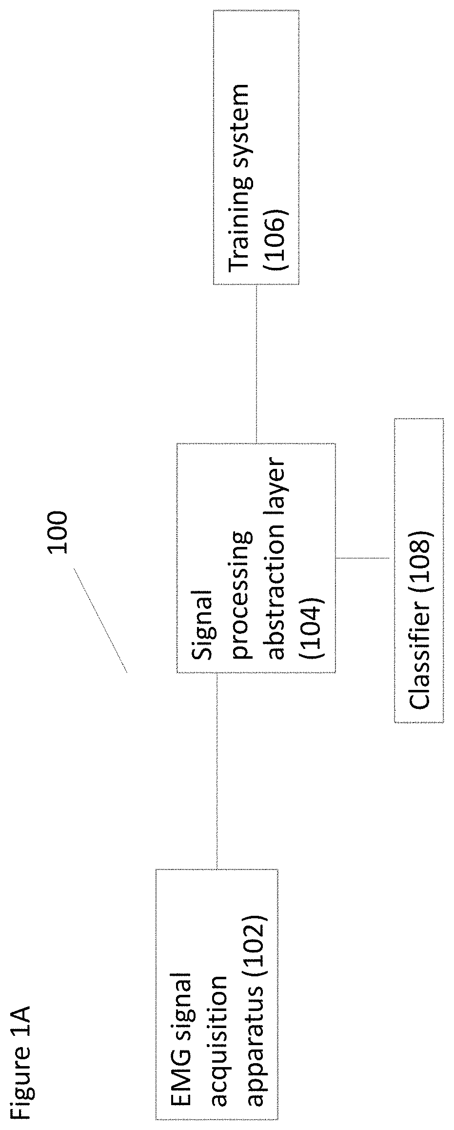 System, method and apparatus for detecting facial expression for motion capture