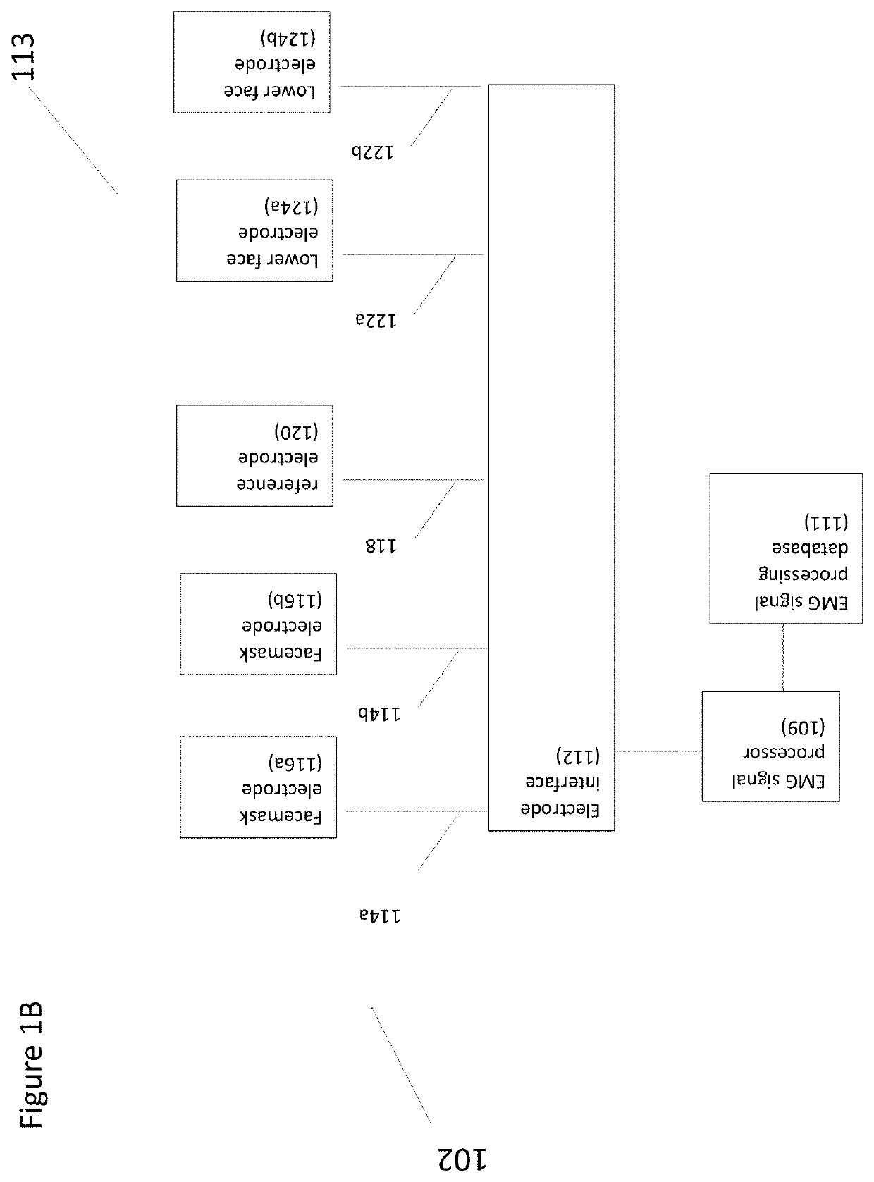 System, method and apparatus for detecting facial expression for motion capture