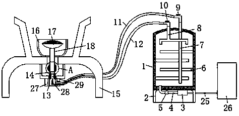 Outdoor Portable Pneumatic Atomizing Furnace