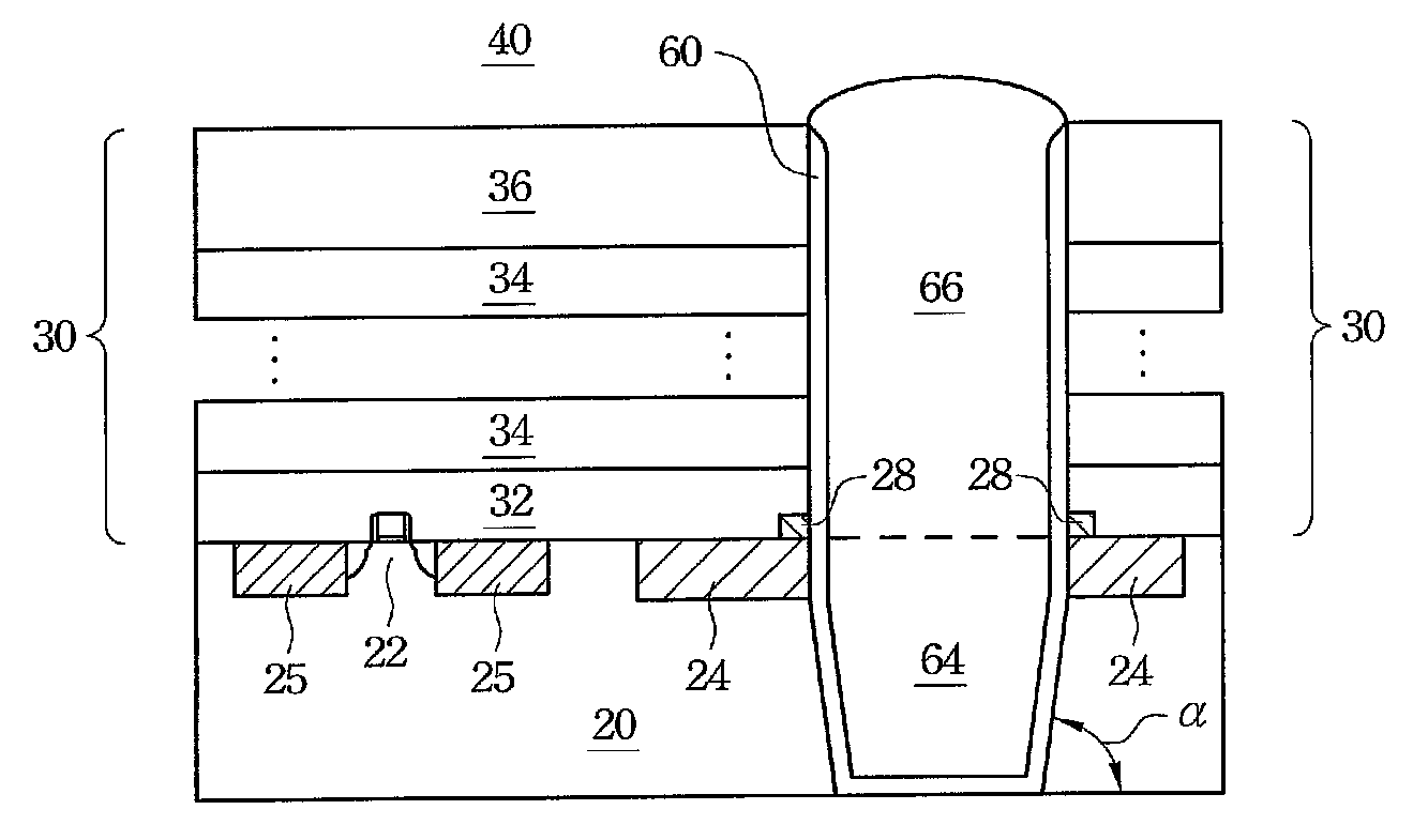 Tapered through-silicon via structure