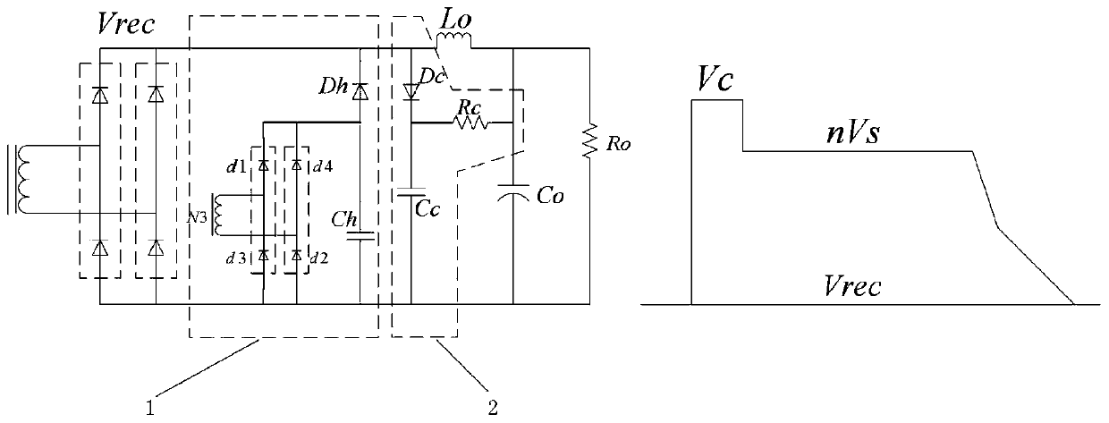 dc/dc converter and its control method