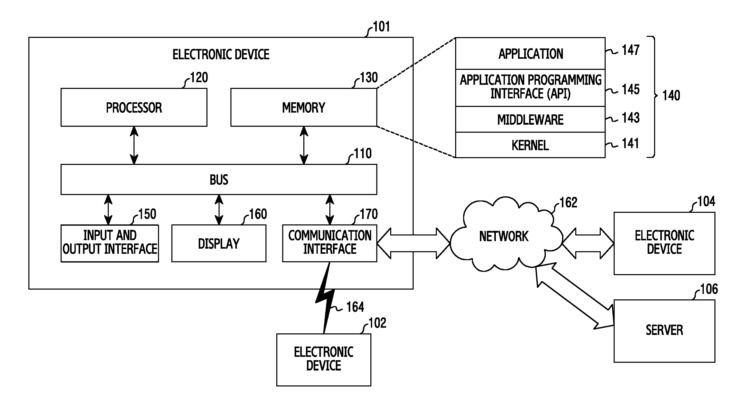 Method and device for supporting communication of electronic device